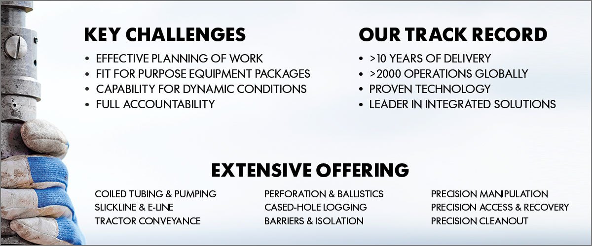 CONFIDENCE IN OPERATIONAL CAPABILITY